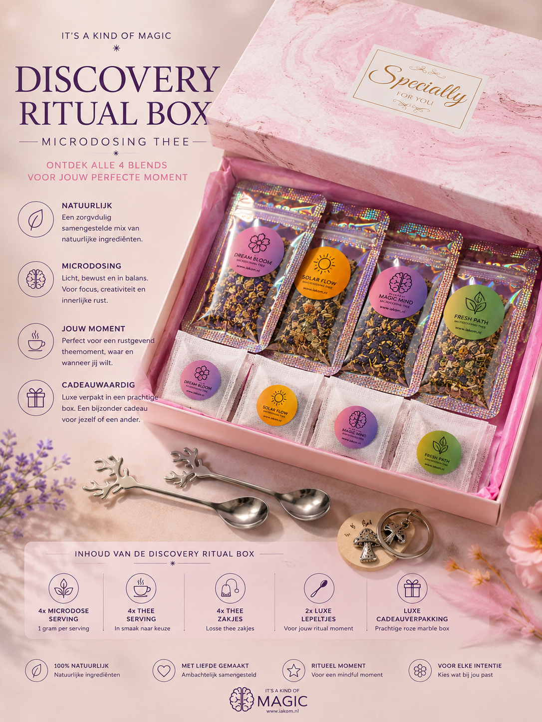 Discovery Ritual Thee Box