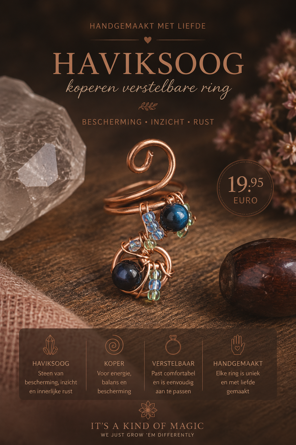 Ring Koper Havinksoog